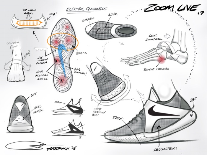 Zoom Stefan Janoski SB Designer James Arizumi Interview and Sketches   COOL HUNTING